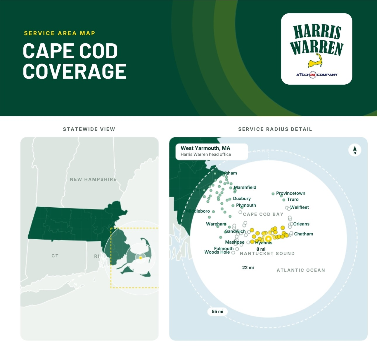 Harris Warren Cape Cod coverage service area map showing Massachusetts statewide and service radius rings around the West Yarmouth head office, reaching Plymouth, Falmouth, Hyannis, Chatham and Provincetown